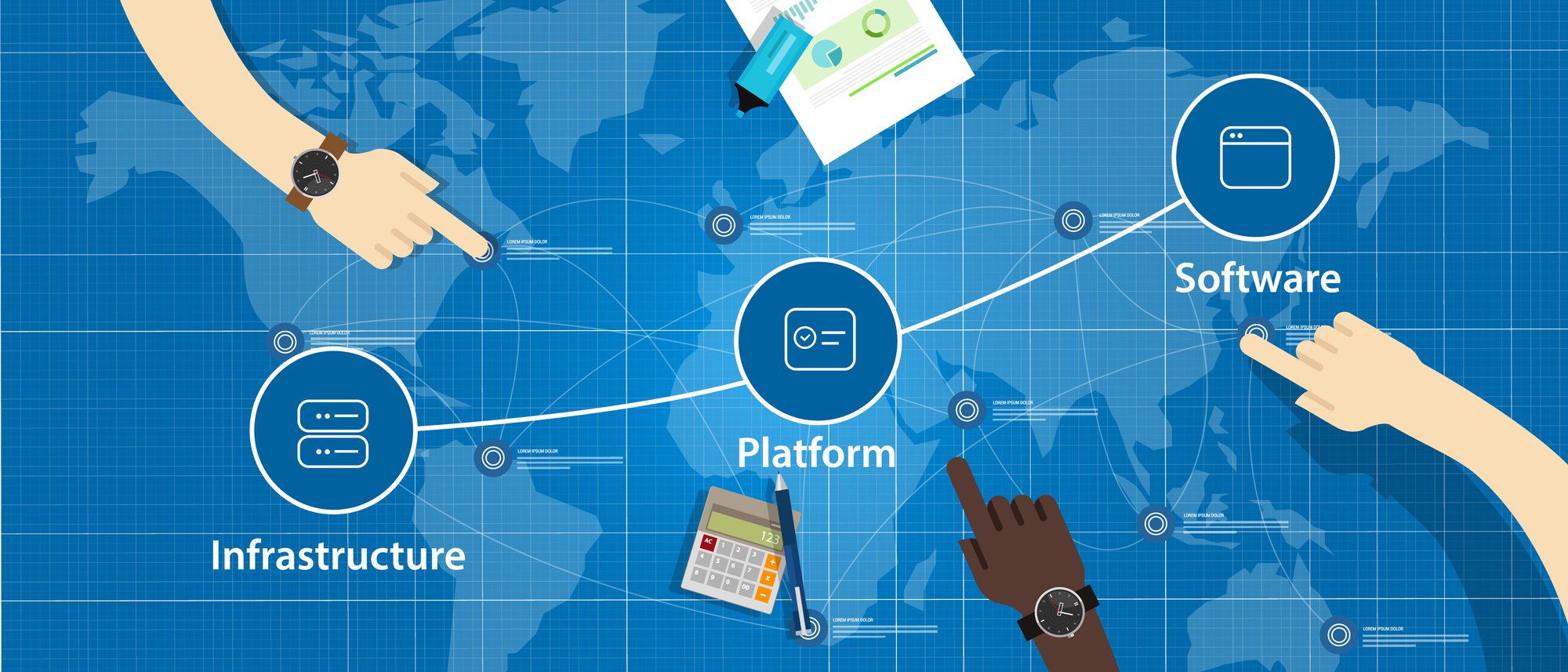 Software migration