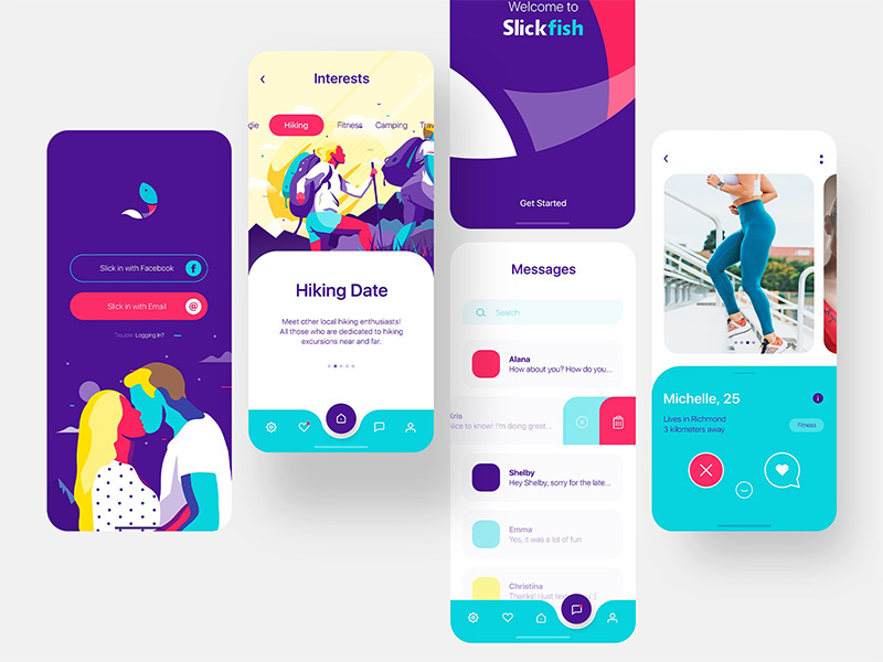 Cost to Develop a Dating App Like Delight