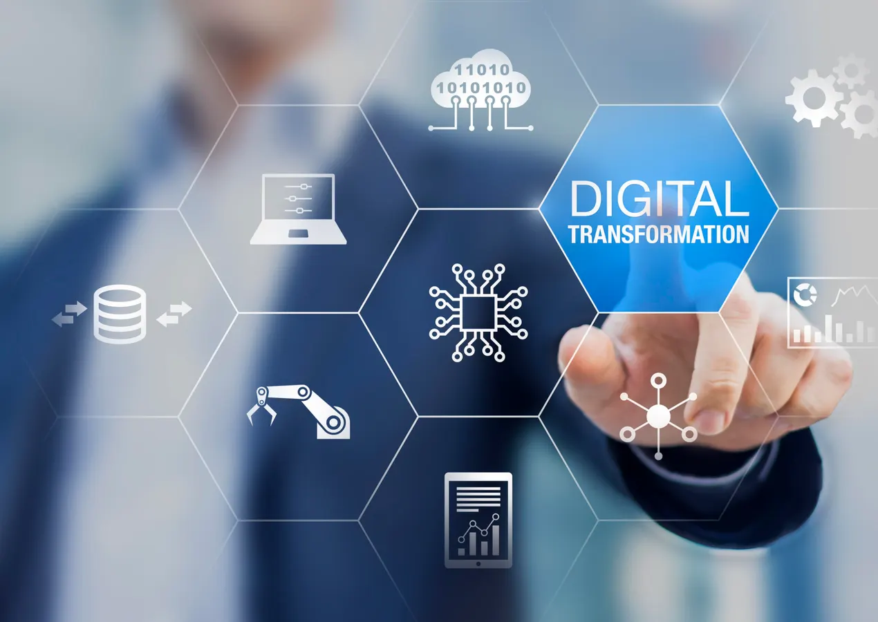 Digital Transformation Cost UK
