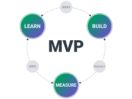 ai-automation-speed-up-mvp-development